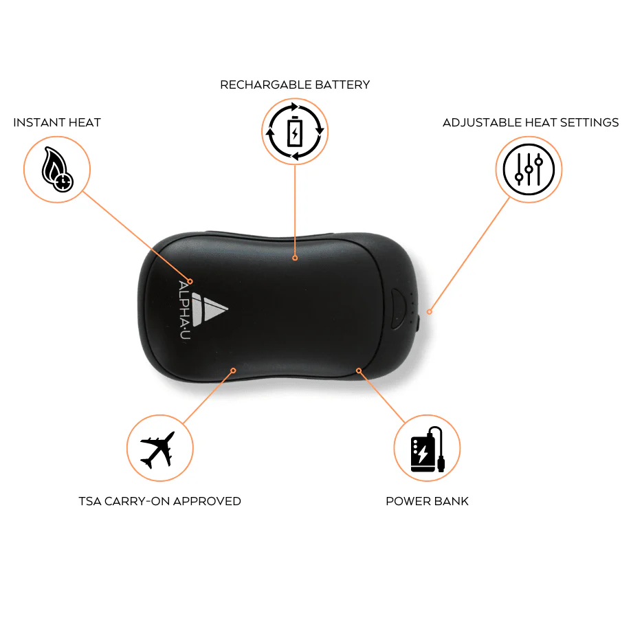 Alpha-U Pro Rechargeable Hand Warmers - Image 3