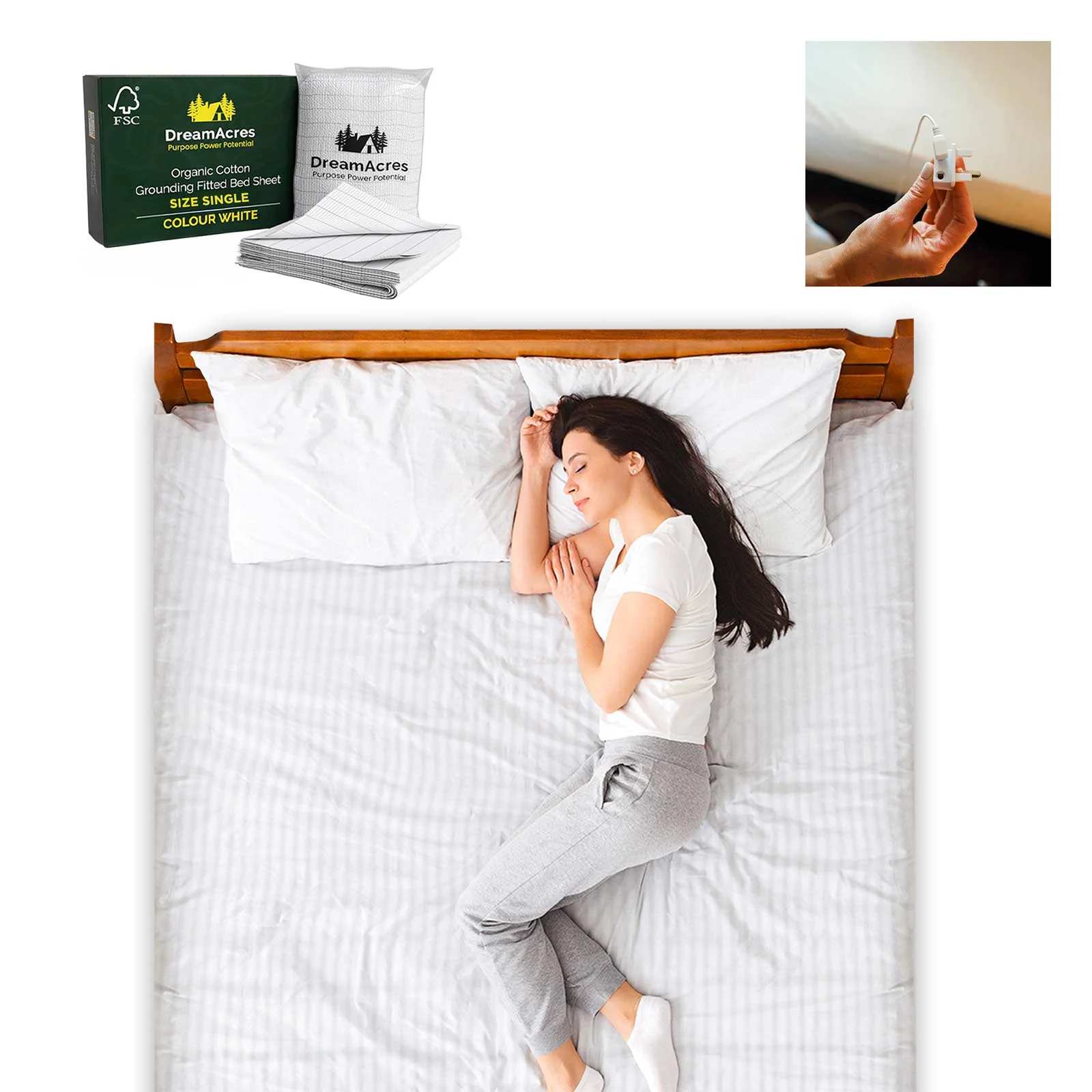 Dream Acres Single Grounding Sheet - Image 3