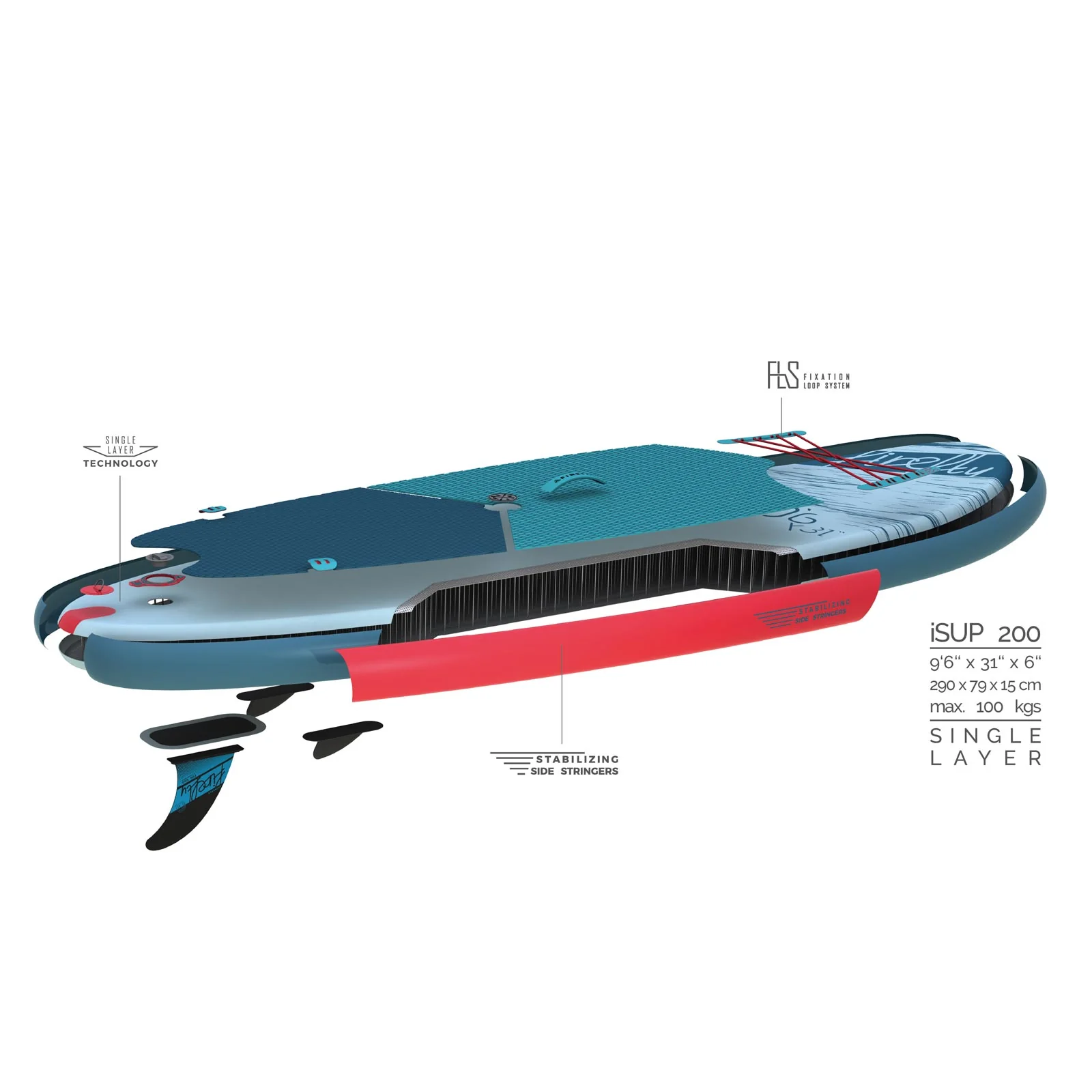 Firefly iSUP 200 III Multi - Image 5