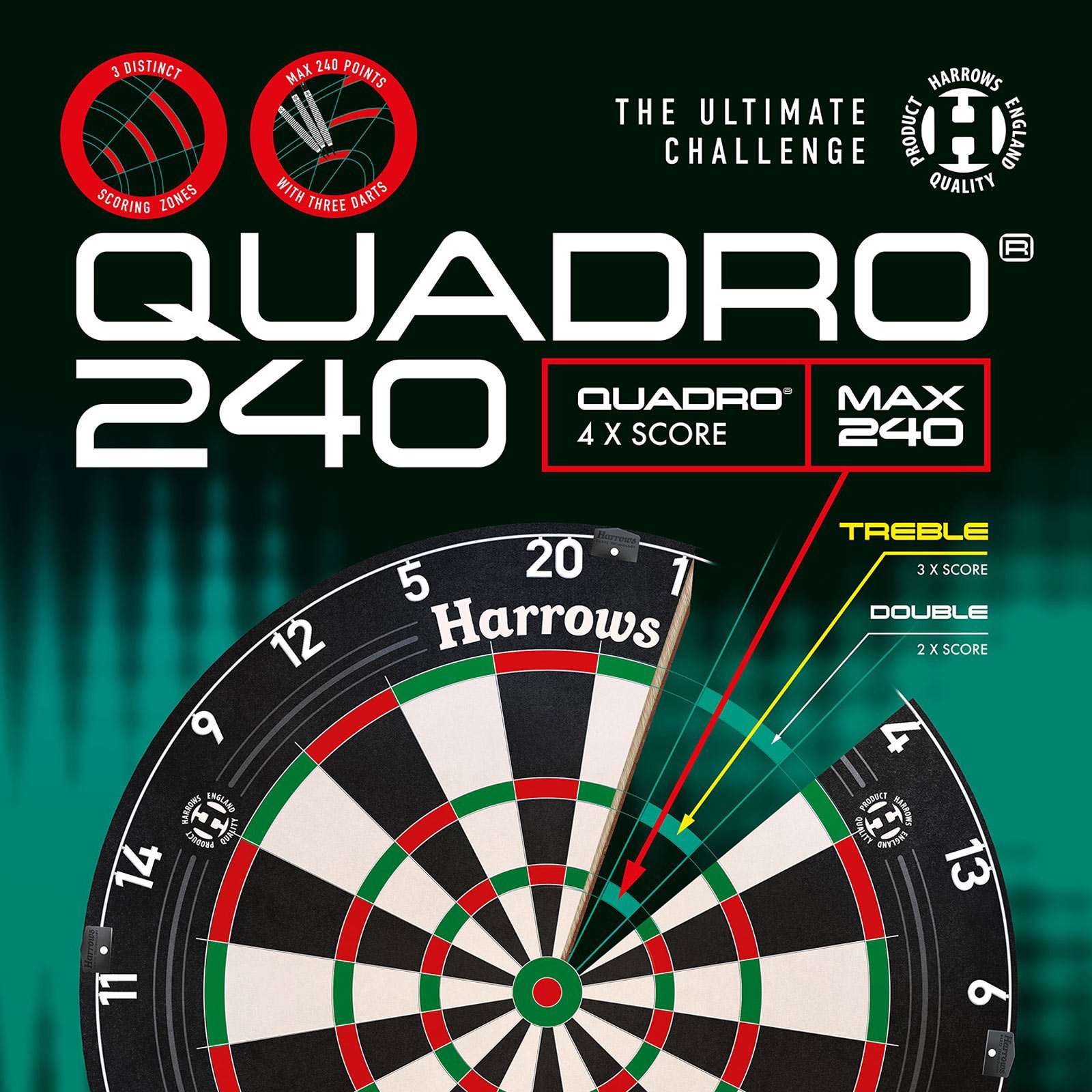 Harrows Quadro 240 Classic Dartboard - Image 7