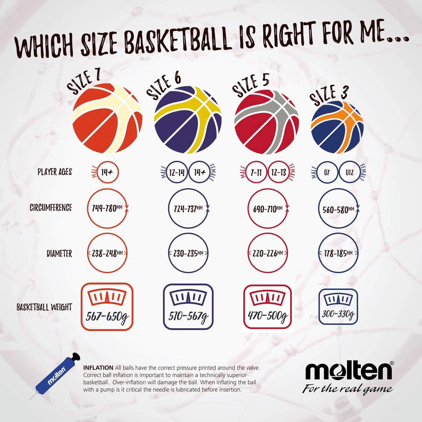 Molten Basketball Ireland Schools Basketball - Size 7 - Image 6