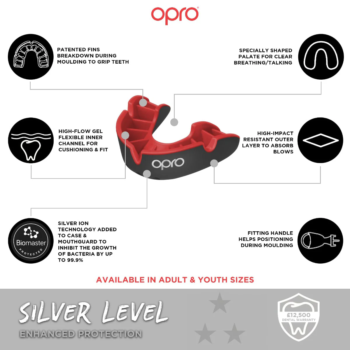 Opro Self-Fit Junior Mouthguard - Silver Level - Image 2