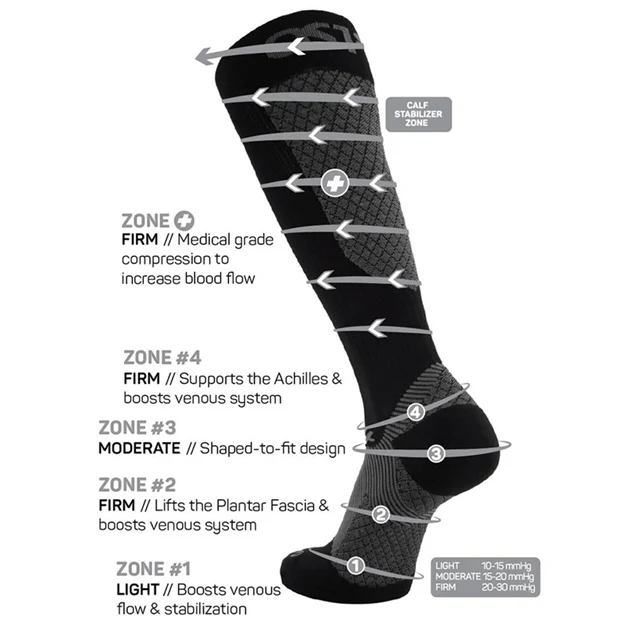 OS1st Compression FS4™+ Bracing Sock - Image 2