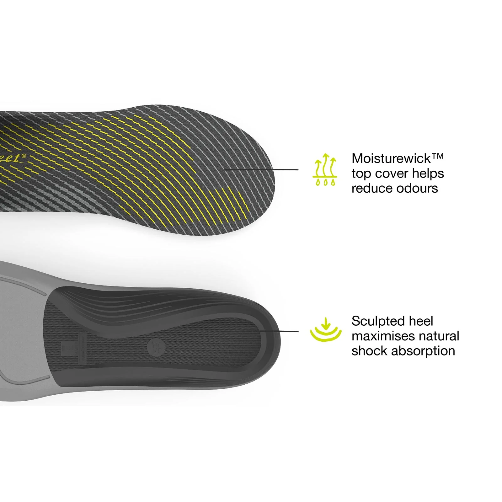 Superfeet Active Support Low Arch Insoles - Image 4