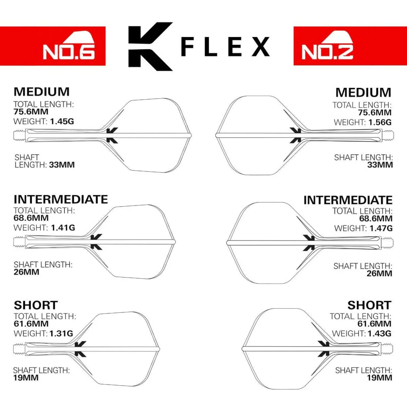 Target Darts Nathan Aspinall 'The Asp' K-Flex No.2 Flights - Image 3