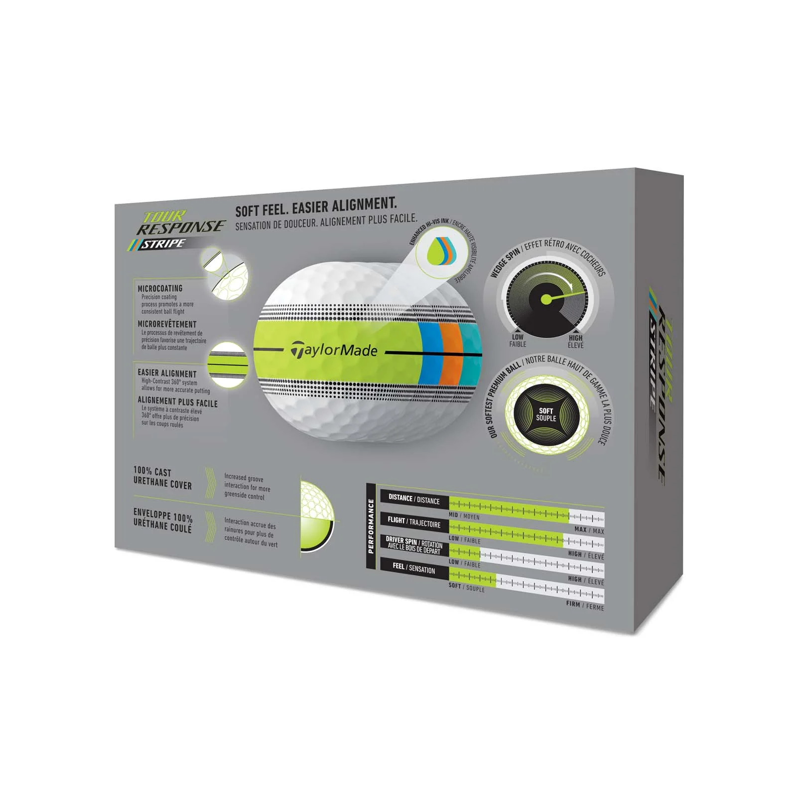 Taylormade Tour Response Stripe 2026 Multi Colour Golf Balls - Image 6
