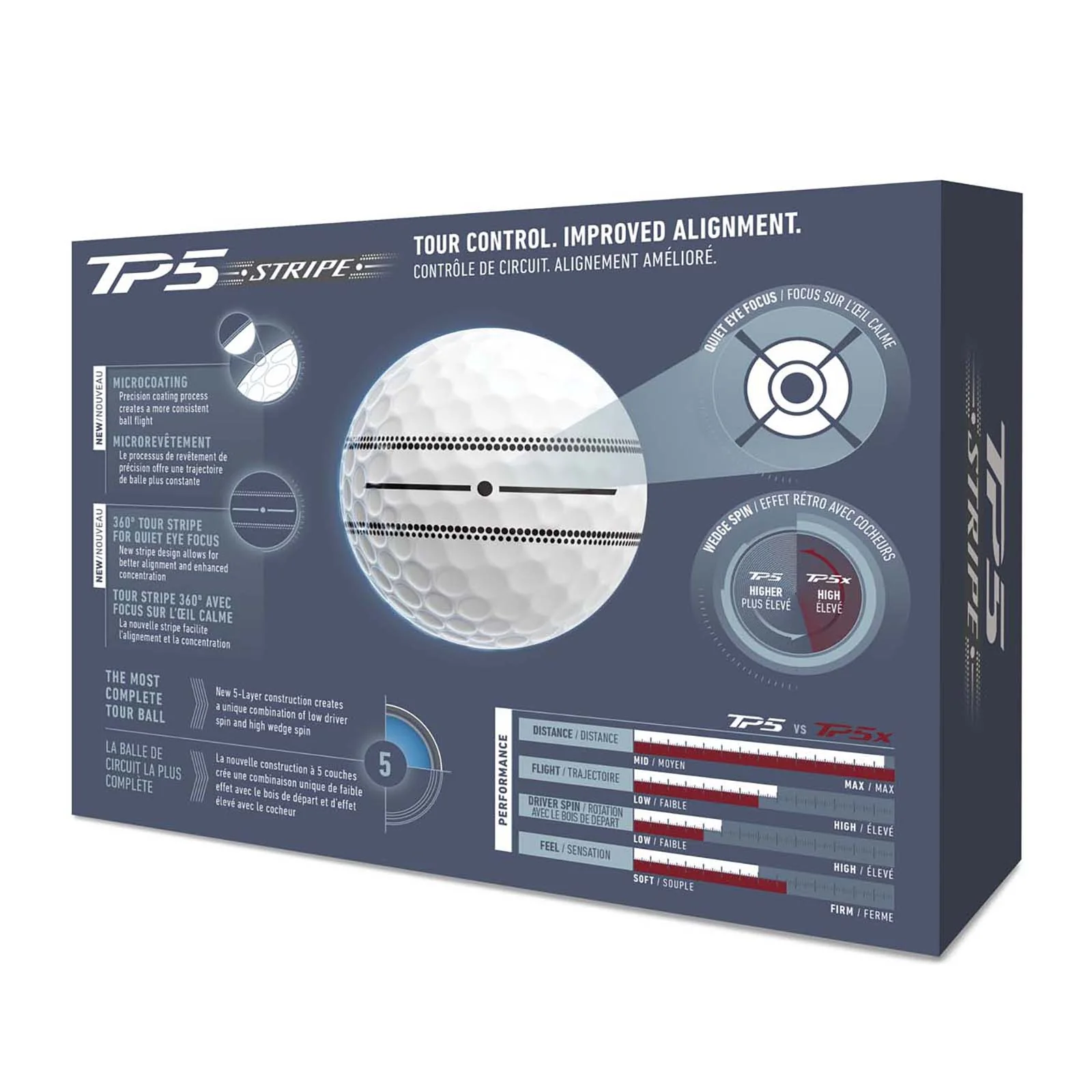 Taylormade TP5 Stripe 2026 White Golf Balls - Image 3