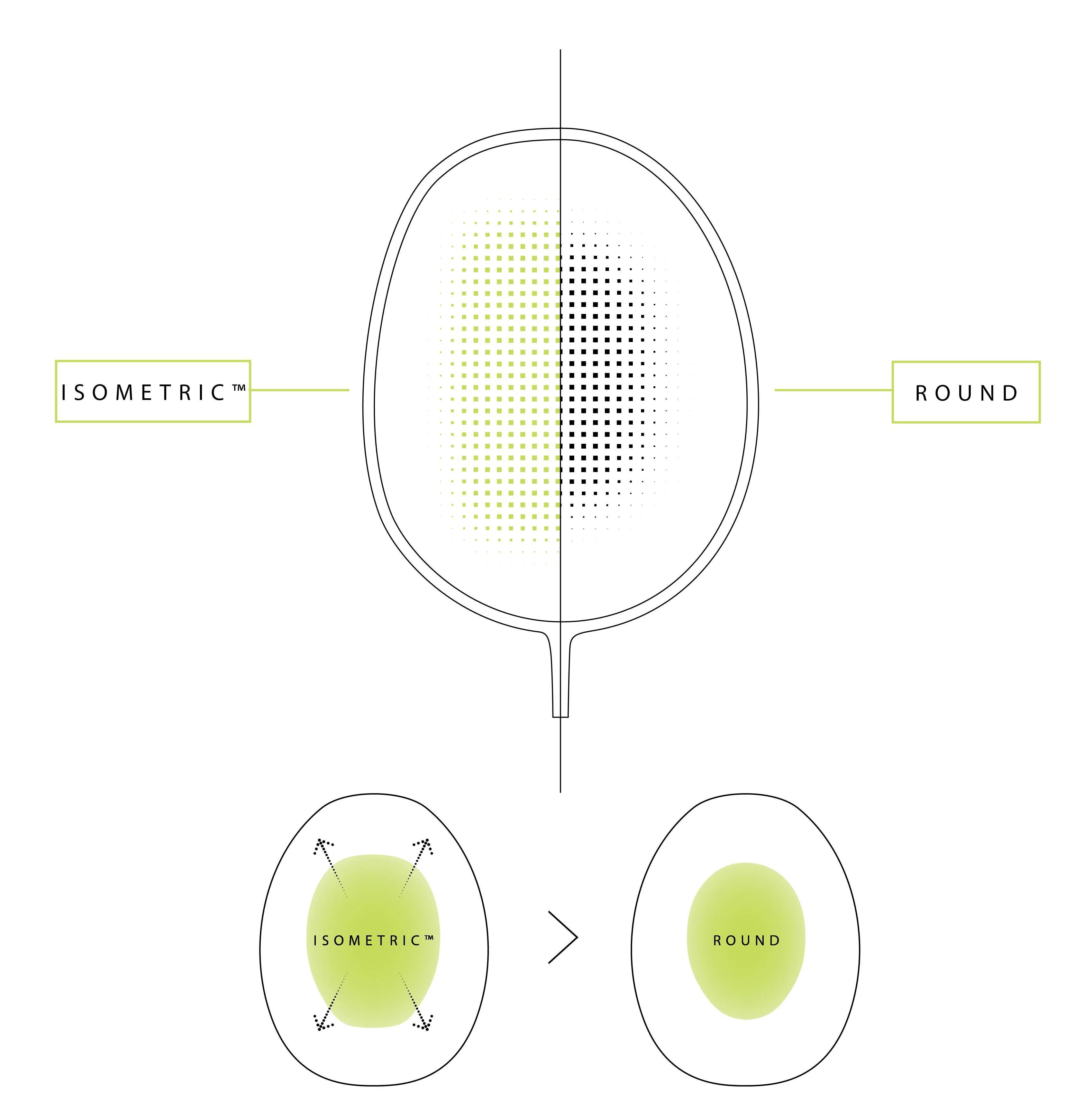 Yonex Nanoflare 001 Badminton Racket - Image 4